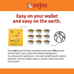 Sojos Complete Beef Recipe Adult Grain-Free Freeze-Dried Raw Dog Food, 1.75 Pound Bag