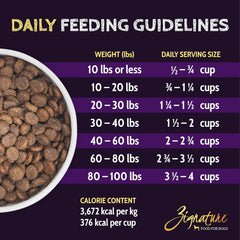 Zignature Select Cuts Trout & Salmon Formula Dry Dog Food 25lb