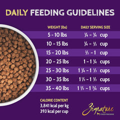 Zignature Lamb Small Bites Limited Ingredient Formula Dry Dog Food