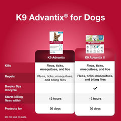 K9 Advantix™ for Medium Dogs – 2-Month Supply