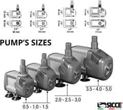 SICCE Syncra Silent 3.0 Multifunction 714 GPH Submersible Water Pump | Italian Made 48W Ultra Quiet Durable Aquarium Fish Tank, Fountain, Pond, Hydroponics, Terrarium Black | Freshwater & Saltwater