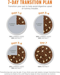 Instinct Raw Boost, Natural Dry Cat Food with Freeze Dried Pieces, High Protein, Grain Free Recipe - Real Chicken