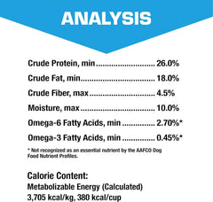 SPORTMiX High Energy Dry Dog Food 50 lb