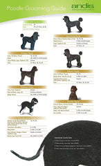 Andis Clipper Combs for Pets, Blue