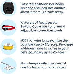 PetSafe In-Ground Pet Fence for Dogs and Cats Over 8 lb. - Waterproof with Tone and Static Correction - from The Parent Company of Invisible Fence Brand