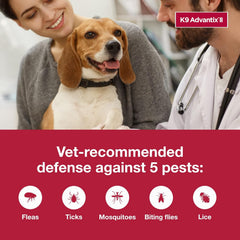 Elanco K9 Advantix II Dog Vet-Recommended Flea, Tick & Mosquito Treatment & Prevention | 4-Mo Supply