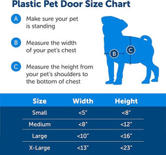 PetSafe Never Rust Plastic Doggie Door for Install in Interior and Exterior Doors or Walls, Paintable, Easy Install, Closing Panel Included