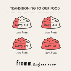 Fromm Four-Star Nutritionals Chicken Au Frommage Cat Food - Premium Dry Cat Food - Chicken Recipe