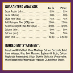 Vita-Biotin® Crumbles – 3 lbs.
