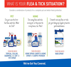 ADAMS Flea & Tick Collar for Dogs & Puppies – 2 Pack