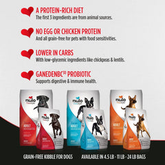 Nulo Grain Free Dog Food: All Natural Adult Dry Pet Food For Large And Small Breed Dogs Salmon