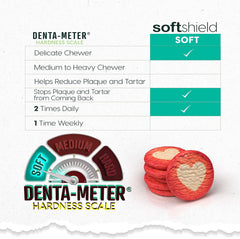 Ark Naturals Soft Shield Protection+ Brushless Toothpaste, Dog Dental Chews, Stops Plaque and Tartar, Freshens Breath