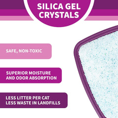 Litter Pearls Micro Crystals Unscented Non-Clumping Crystal Cat Litter with Odorbond, 7 lb, White, Clear and Blue Crystals (LPMC7)