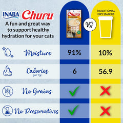 INABA Churu Cat Treats, Grain-Free, Lickable, Squeezable Creamy Purée Cat Treat/Topper with Vitamin E & Taurine, Beef & Cheese Variety
