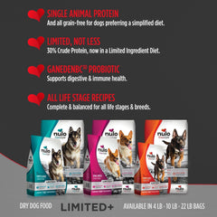 Nulo All Natural Dog Food: Freestyle Limited Plus Grain Free Puppy & Adult Small Breed Dry Dog Food - Limited Ingredient Diet for Digestive Health - Allergy Sensitive Non GMO Turkey Recipe