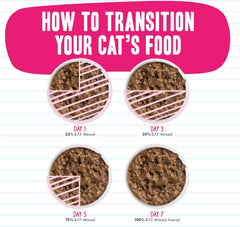 Weruva Best Feline Friend (B.F.F.) Tuna & Chicken Chuckles with Tuna & Chicken in Gelée Cat Food