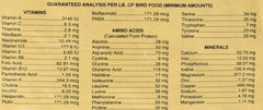 McBride's Conure-Lovebird Bird Seed Mix