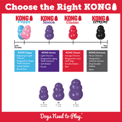 KONGÃ‚Â® Senior Md