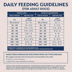 Natural Balance Original Ultra Fat Dogs Chicken Meal, Salmon Meal & Barley Recipe Adult Dry Dog Food, 24 lbs.