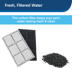 PetSafe Drinkwell Premium Replacement Carbon Filters, Dog and Cat Water Fountain Filters, 3 Pack