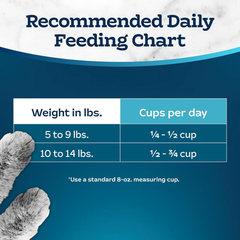 Blue Buffalo Tastefuls Natural Dry Food for Active Adult Cats, Chicken and Brown Rice Recipe