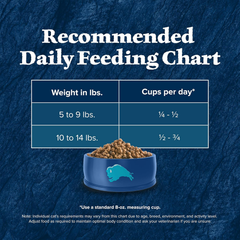 Blue Buffalo Wilderness Natural Mature Dry Cat Food for Cats 7+ Years, High-Protein and Grain-Free Diet, Supports Immune System Health and Energy to Stay Active, Chicken