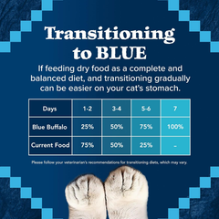 Blue Buffalo Wilderness Natural Hairball Care Dry Cat Food for Indoor Cats, High-Protein & Grain-Free Formula, Chicken