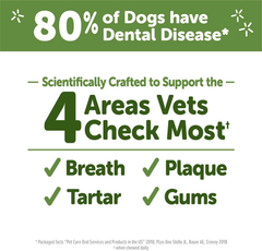 Wellness WHIMZEES Brushzees Dog Dental Treats, Natural Chews, Extra Small Size Stick