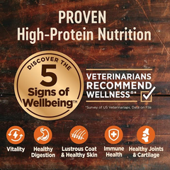 Wellness CORE Natural Grain Free Large Breed Original Dry Dog Food