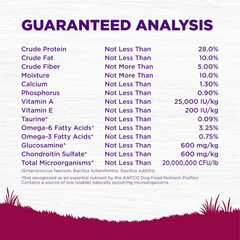 Wellness Complete Health Small Breed Dry Dog Food with Grains, Natural Ingredients, Made in USA with Real Turkey, For Dogs Up to 25 lbs (Adult, Healthy Weight Turkey & Rice)