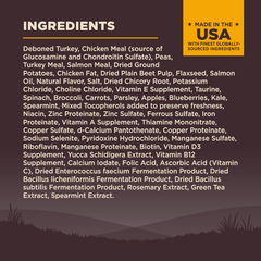 Wellness CORE Grain-Free High-Protein Small Breed Dry Dog Food, Natural Ingredients, Made in USA with Real Meat (Puppy, Turkey)