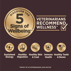 Wellness CORE Digestive Health Dry Dog Food with Wholesome Grains, Highly Digestible, for Dogs with Sensitive Stomachs, Made in USA with Real Protein (Small Breed, Chicken & Brown Rice)