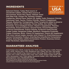 Wellness CORE Digestive Health Dry Dog Food with Wholesome Grains, Highly Digestible, for Dogs with Sensitive Stomachs, Made in USA with Real Chicken