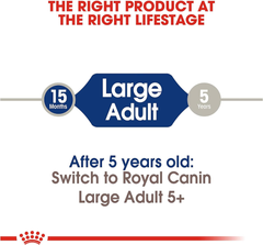 Royal Canin Size Health Nutrition Large Adult Dry Dog Food