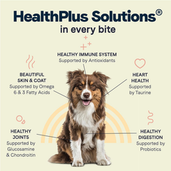Canidae All Life Stages Dry Dog Food, Multi-Protein Formula