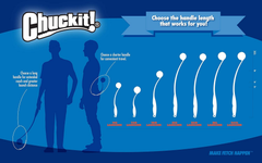 Chuckit! Fetch Ball