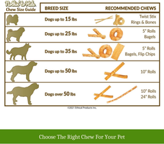 Fieldcrest Farms Nothin to Hide Flip Chips Chews for Dogs - All Natural Rawhide Alternative Treats for Dogs, Chicken, Beef or Peanut Butter Flavor Snack for All Breed Dogs