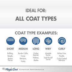 Four Paws Magic Coat Bright White Dog Shampoo
