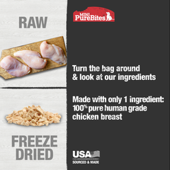 Mini-PureBites, Chicken, 60g | 2.1oz