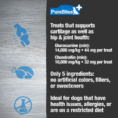 PureBites+ Dog Treats, Hip & Joint, 85g | 3.0oz, Mid Size